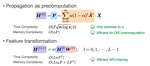 Network Compression in Federated Machine Learning