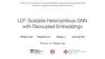 Scalable Heterophilous Graph Neural Network with Decoupled Embeddings